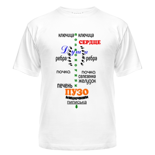 Мужская футболка Строение человека